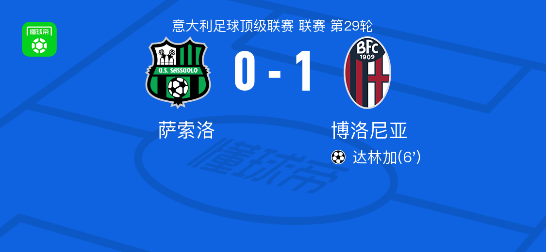 乐鱼赛事服务-博洛尼亚1-0萨索洛，达林加助球队取胜